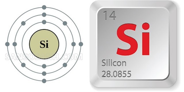 Silicon là một nguyên tố trong bảng tuần hoàn hóa học