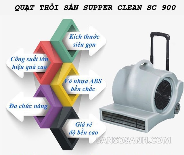 Supper Clean SC-900