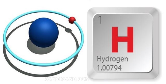 Hydro là nguyên tử có khối lượng nhẹ nhất